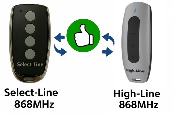 High-Line Smart Garagedeuraandrijving – 800N / 1000N / 1500N – incl. WiFi, 2 handzenders & wandzender - Afbeelding 2